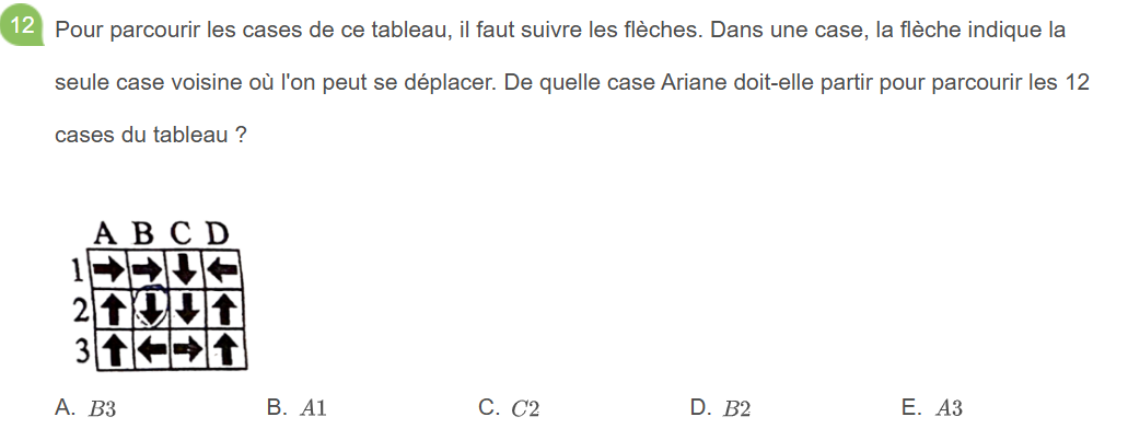 analyse des réponses du Sujet E au Kangourou des mathématiques 2026