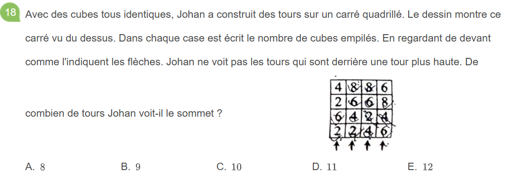 analyse des réponses du Sujet E au Kangourou des mathématiques 2026